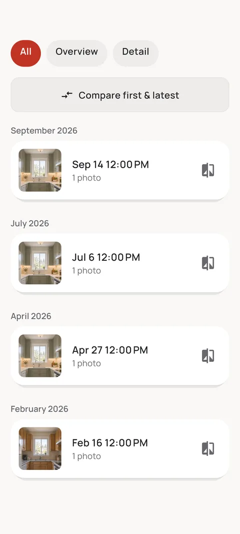 Timeline with every photo grouped by month