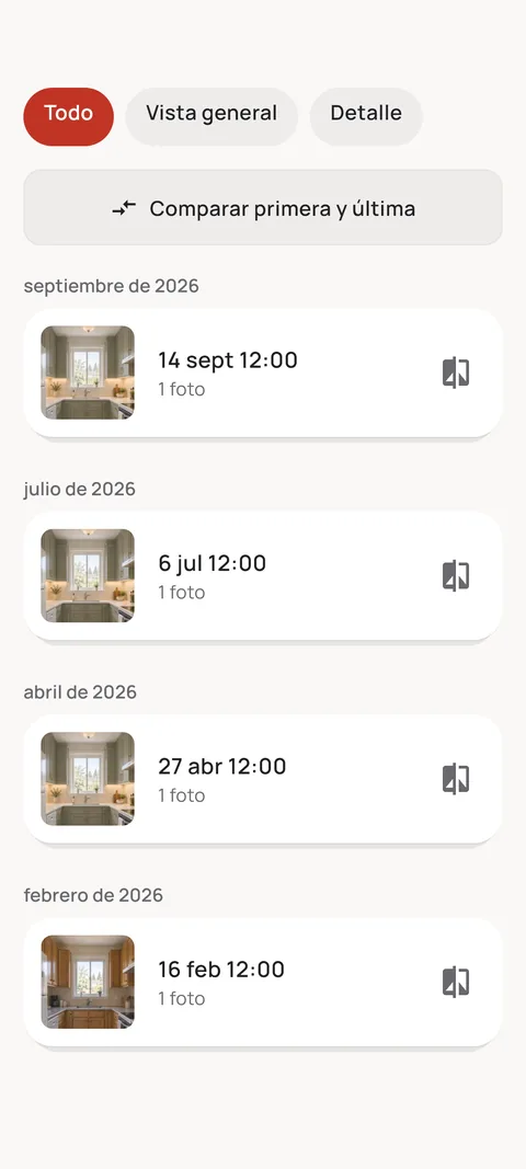 Cronología con todas las fotos agrupadas por mes
