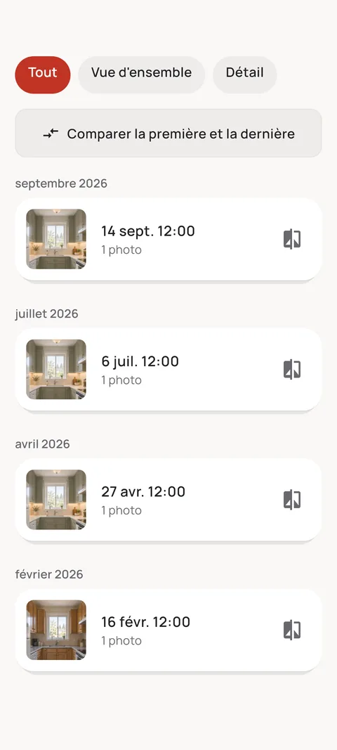 Chronologie avec toutes les photos classées par mois