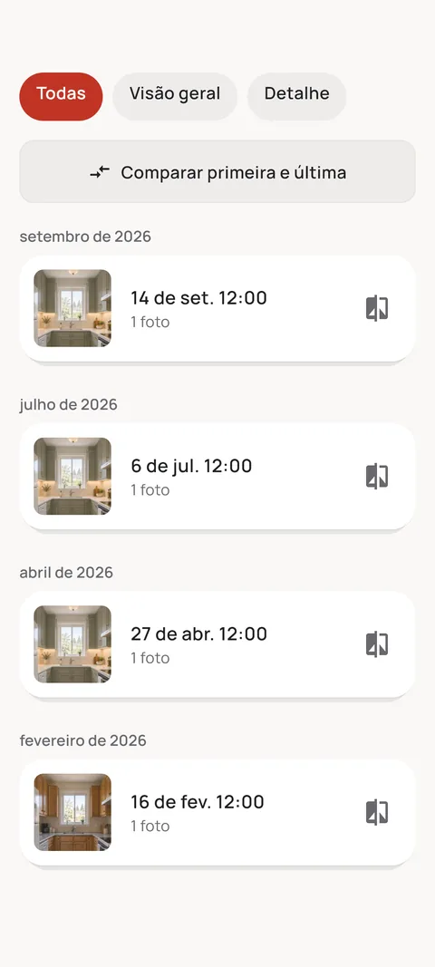 Linha do tempo com todas as fotos agrupadas por mês
